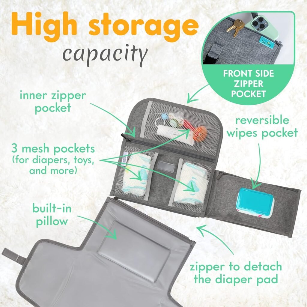Portable Diaper Changing Pad Review New Baby Best