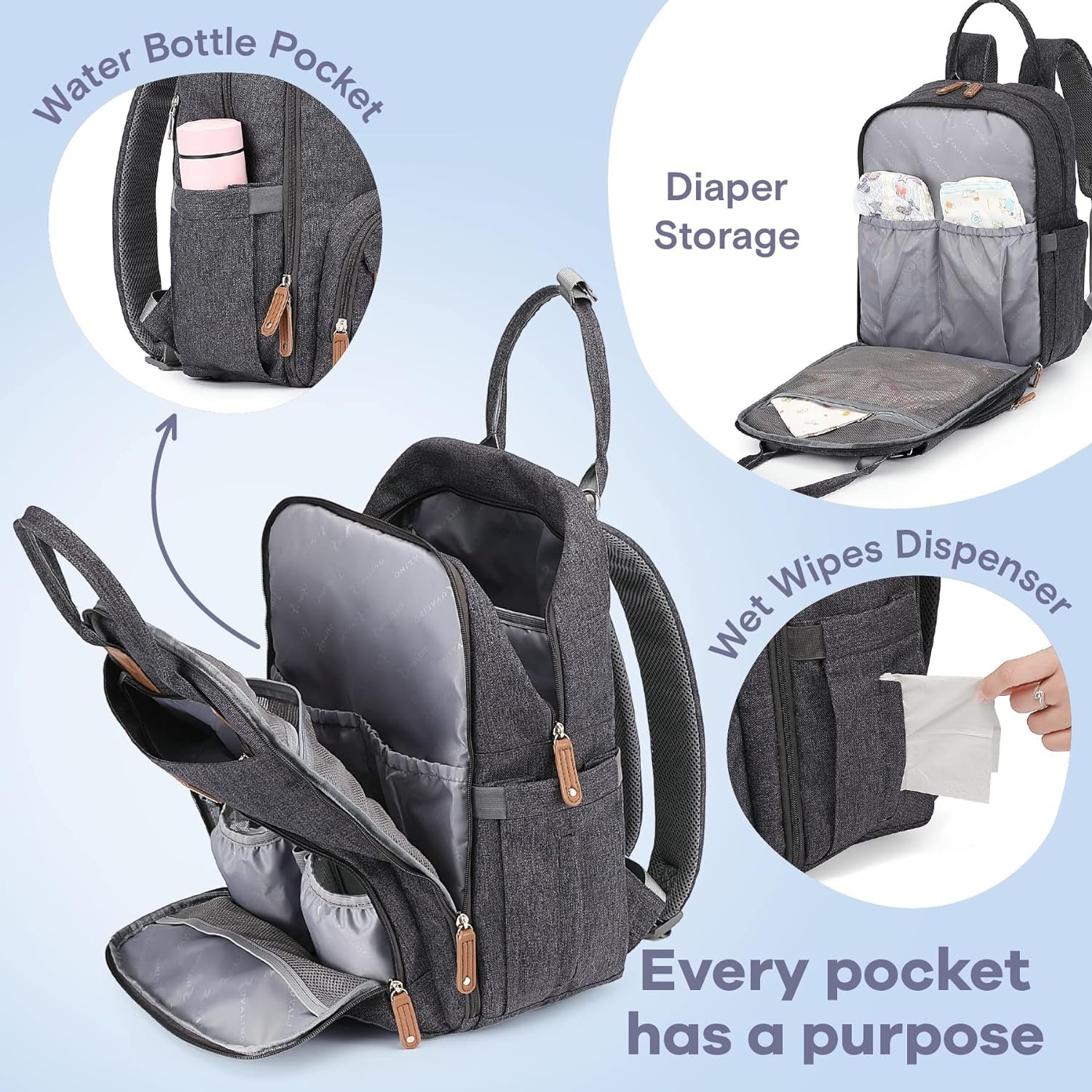 RUVALINO Diaper Bag Backpack Review