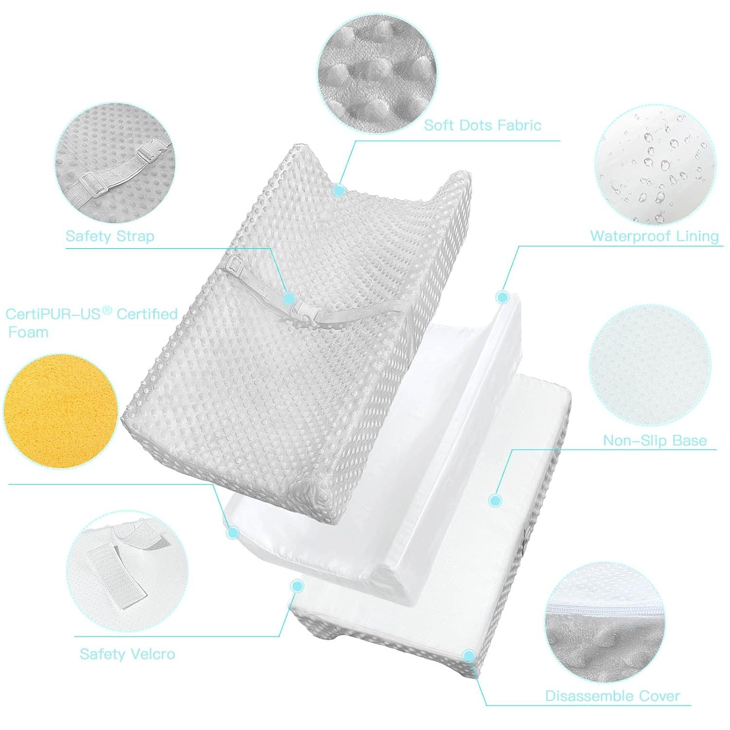 Baby Diaper Changing Pad Review