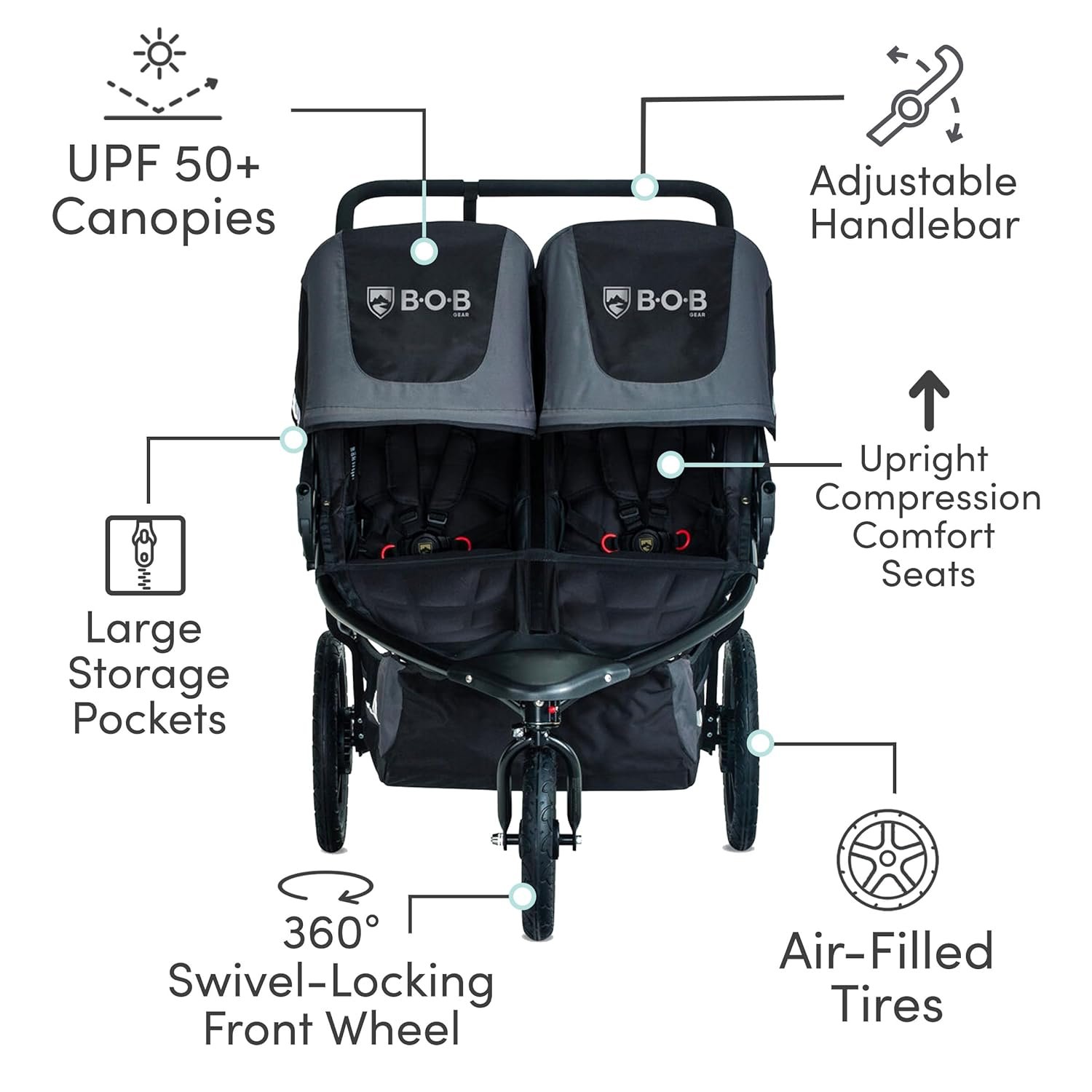 Comparing 7 Baby Products: Stroller Fans, Car Seat Covers, and More