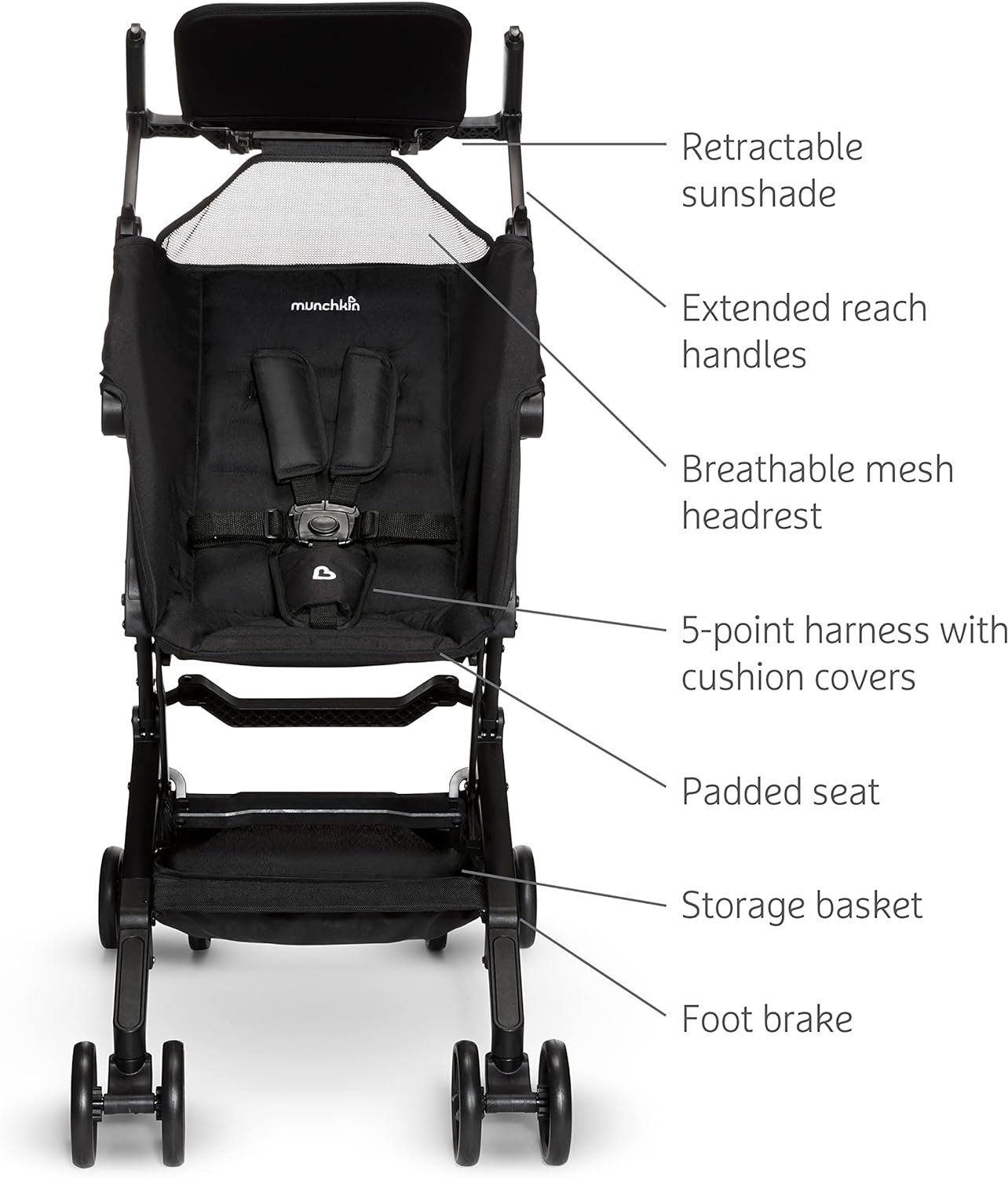 Stroller Showdown: Munchkin Sparrow vs. Baby Jogger City Tour 2